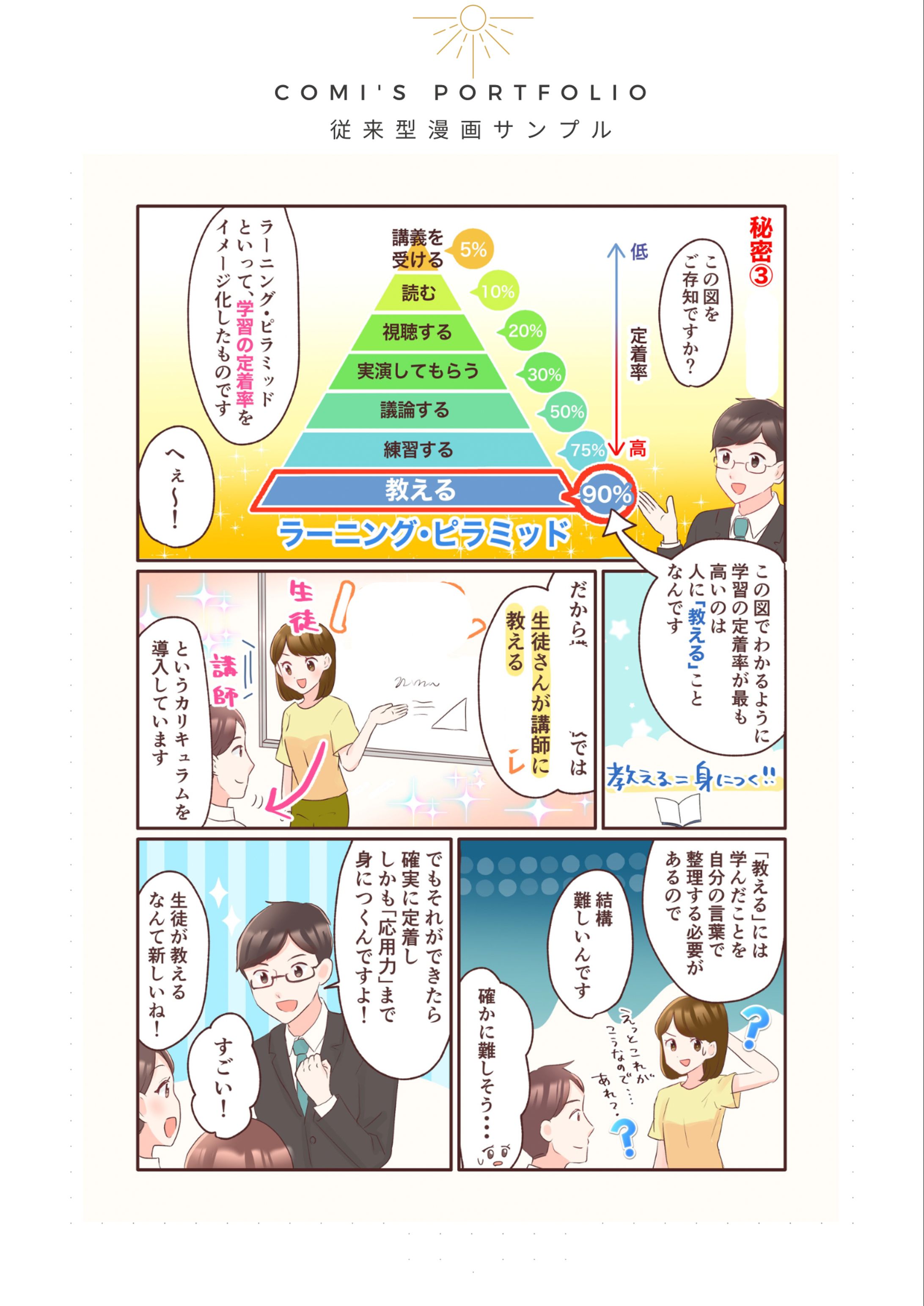 広告漫画（教育関連）-1