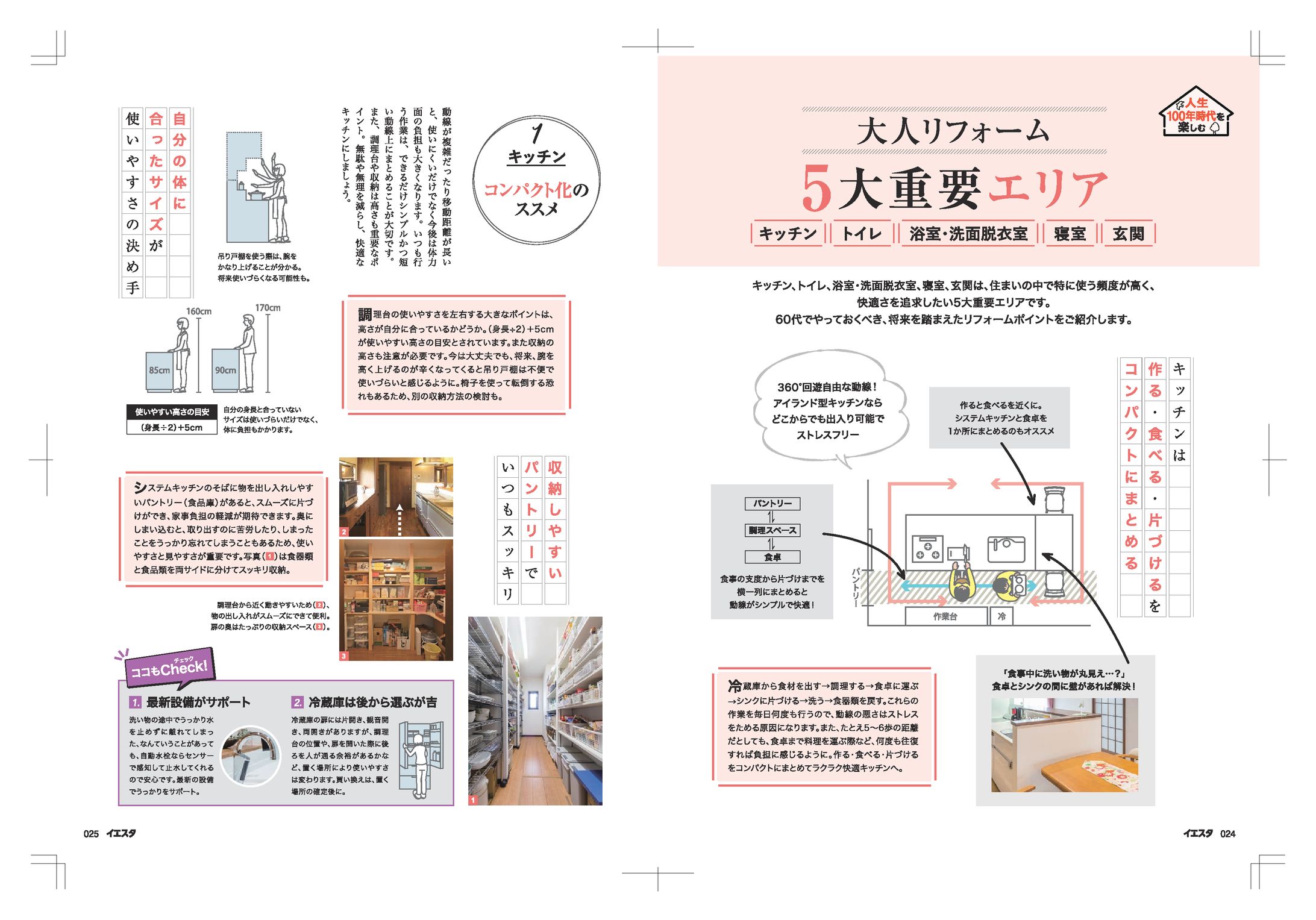 雑誌/住宅-1