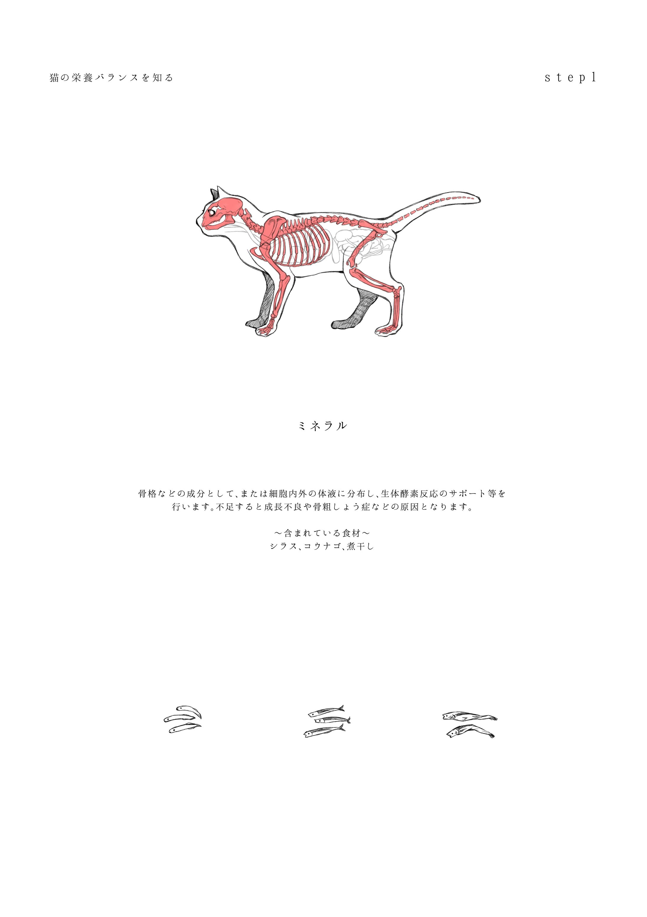 一次創作　学生作品-1