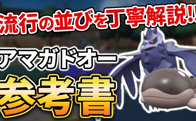 ポートフォリオ、ダイエット