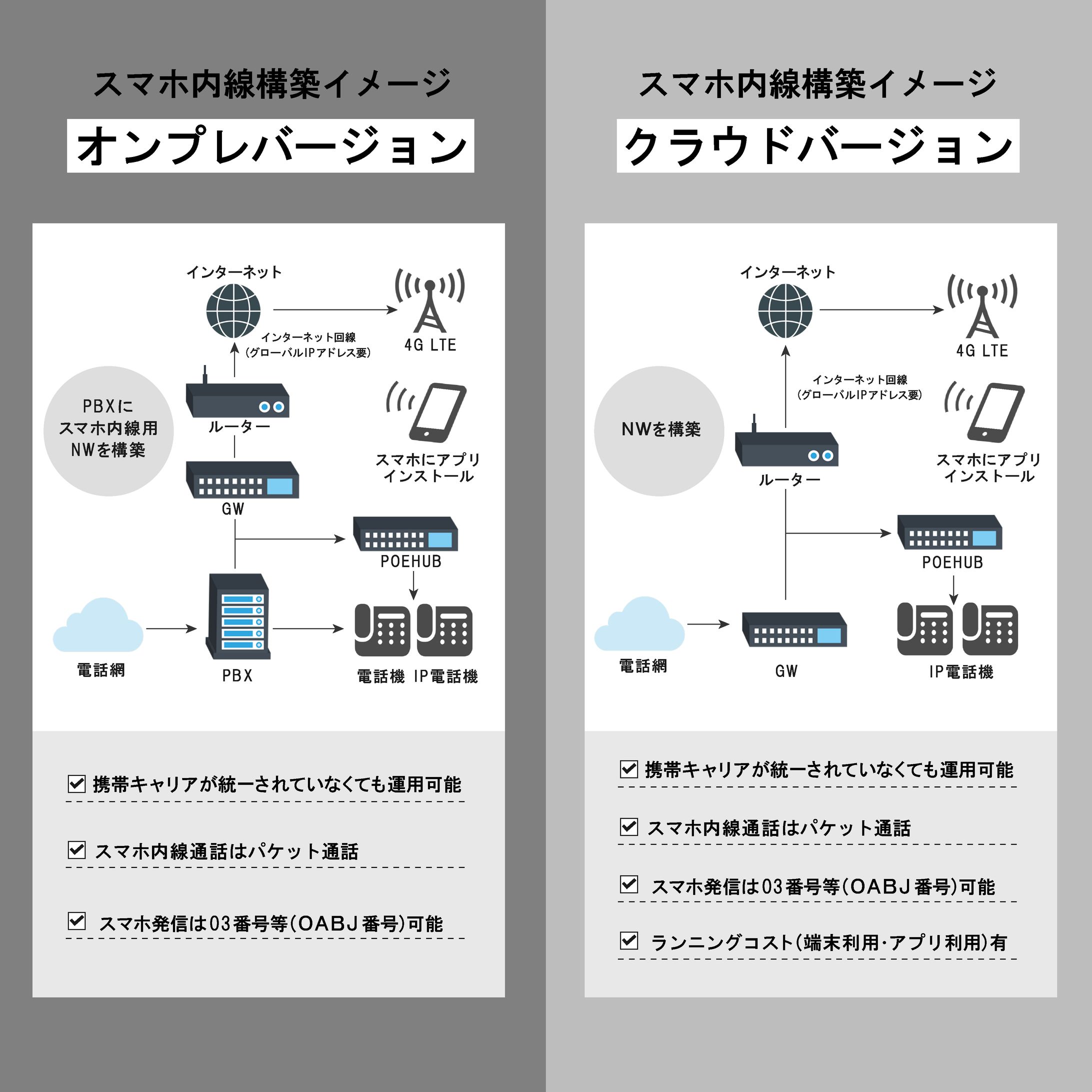 ホームページ掲載用図解-1