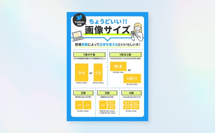 twitter、子供