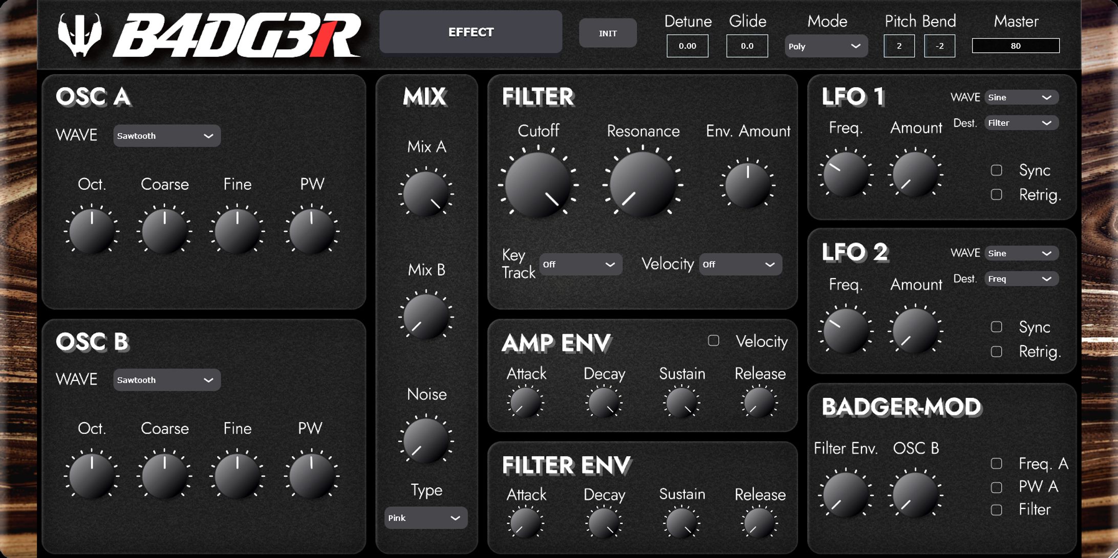 自作シンセサイザー　『B4DG3R』-1