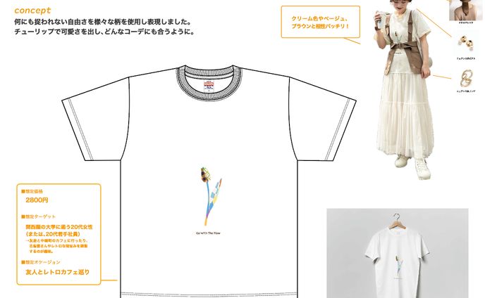 Tシャツデザイン
