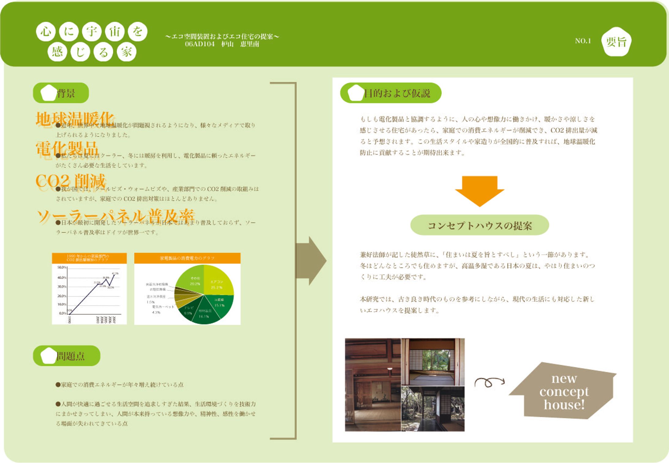 コンセプトハウス設計【2010年大学卒業研究】-1
