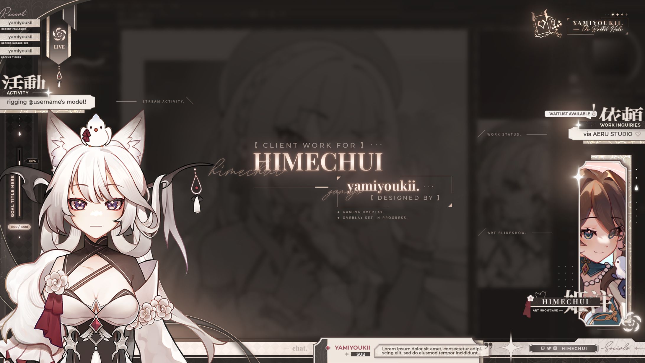 【Overlay】 Hime-1