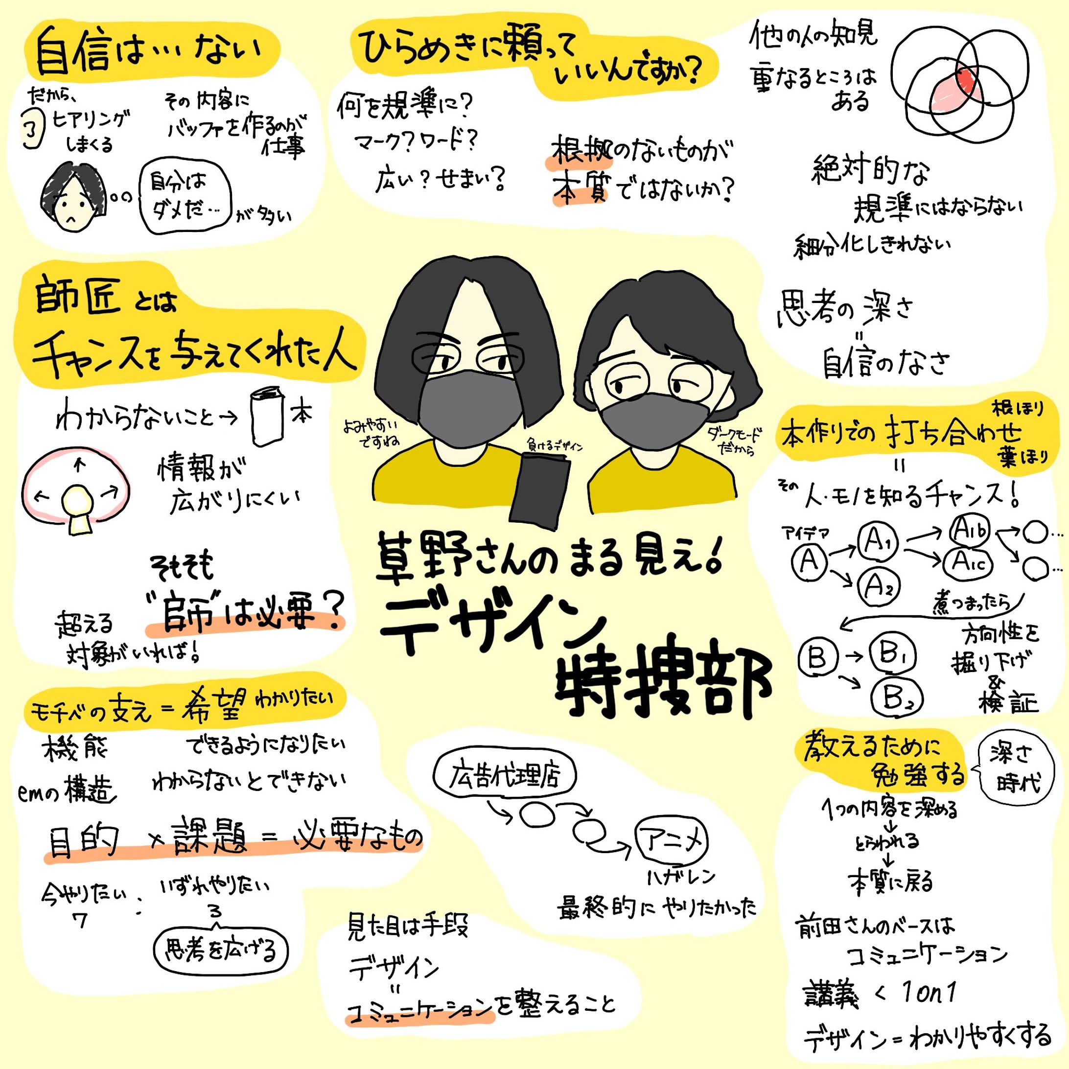 前田デザイン室「24時間マエダテレビ」草野さんのまる見え！デザイン特捜部-1
