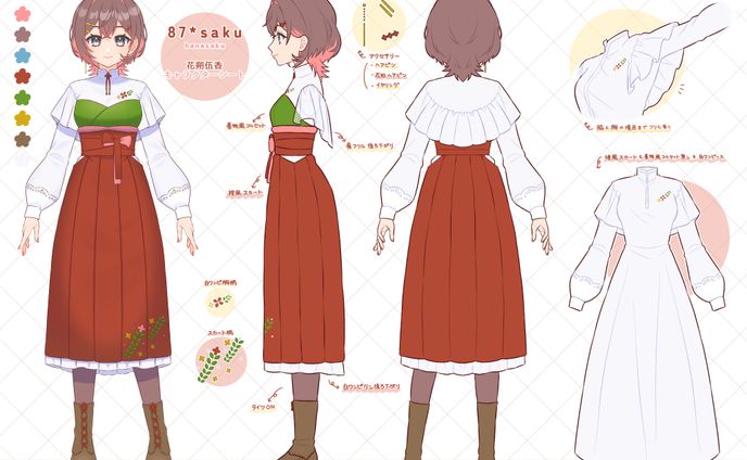 【創作】三面図イラスト