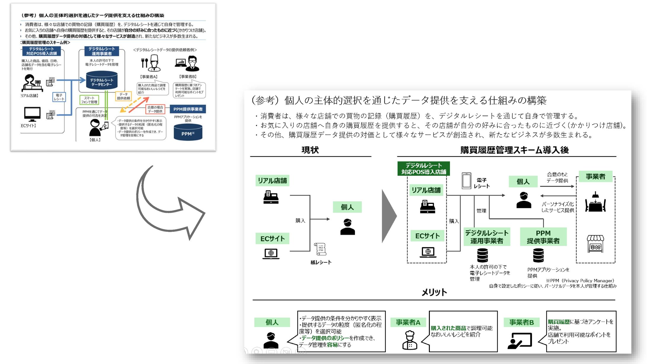 【資料修正】before→after-1