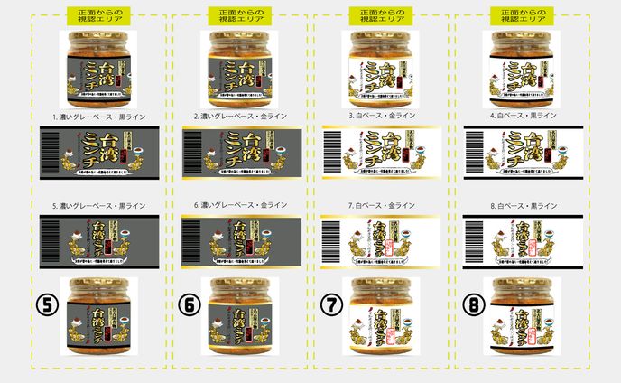 キャラクターデザイン、小売
