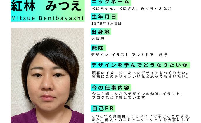 自己紹介