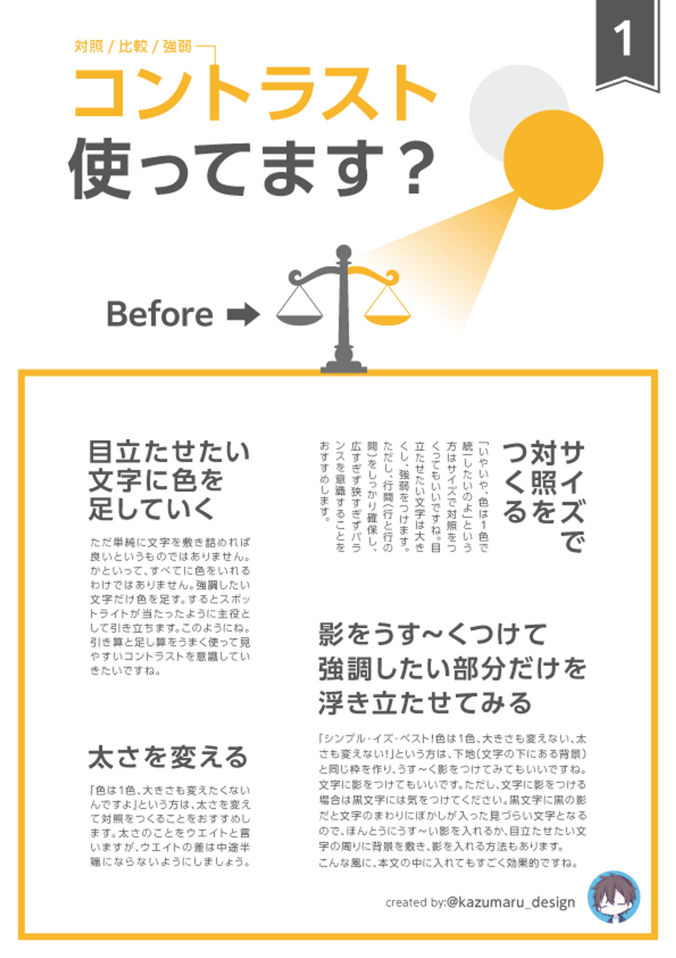 【図解】Twitter投稿用｜16-1