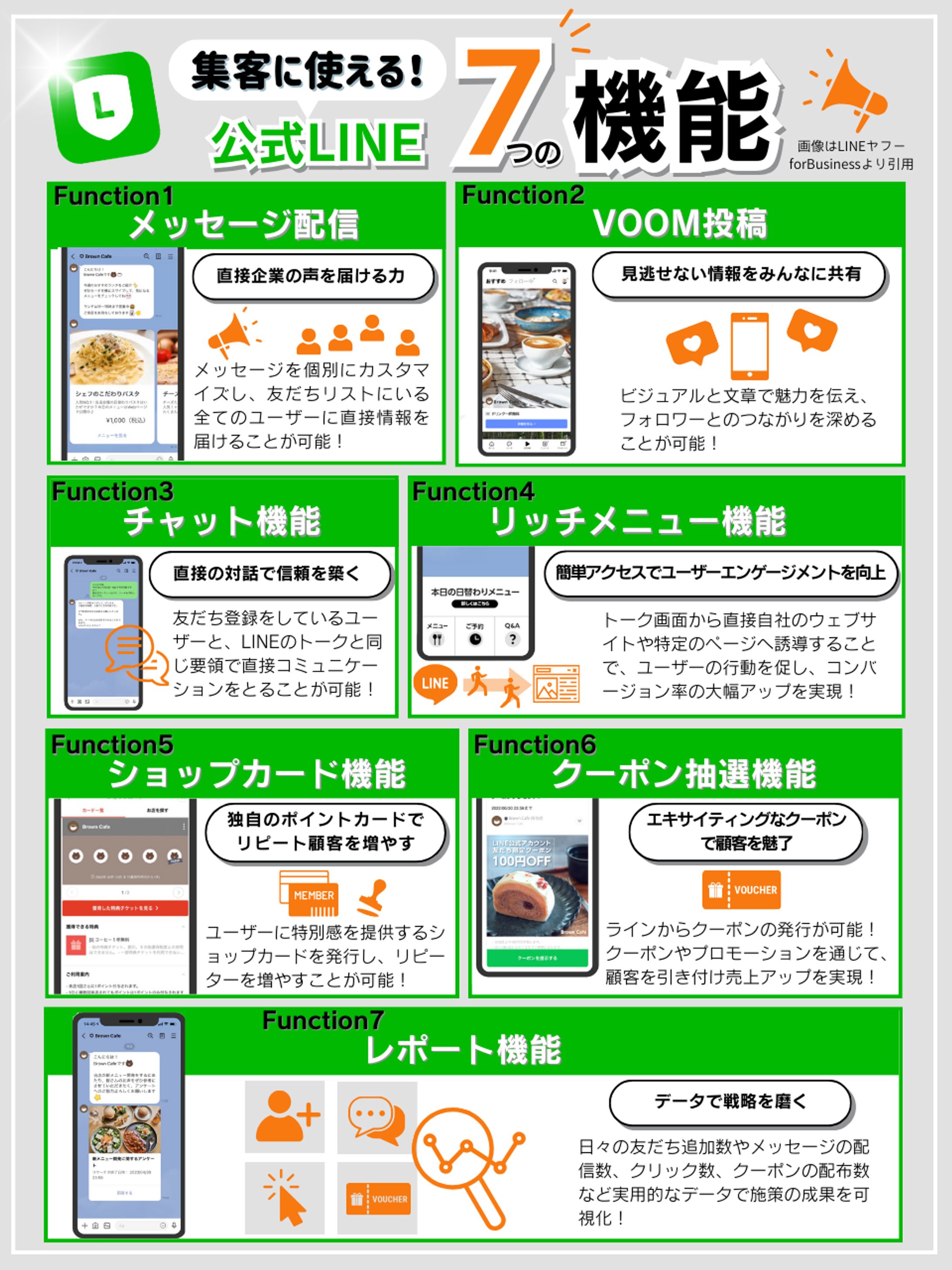 Canva　図解1 -1