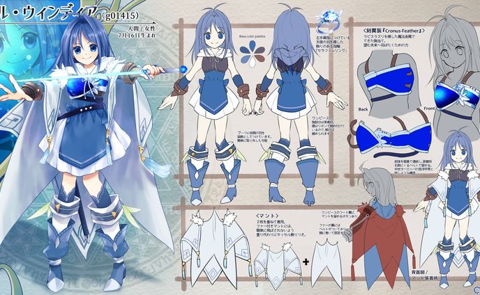 キャラクター設定資料、リミックス