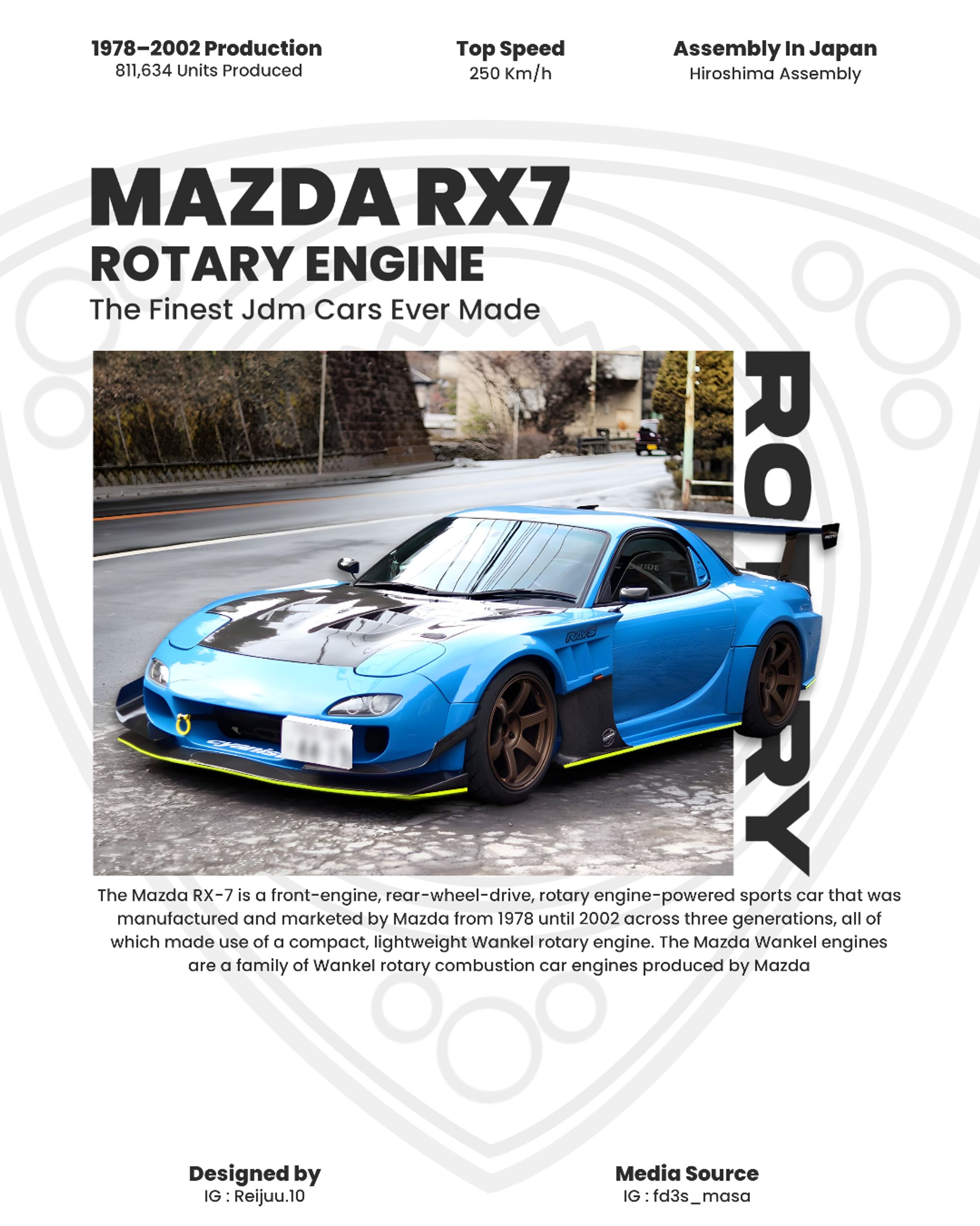 [Poster Design] - Mazda Rx-7-1