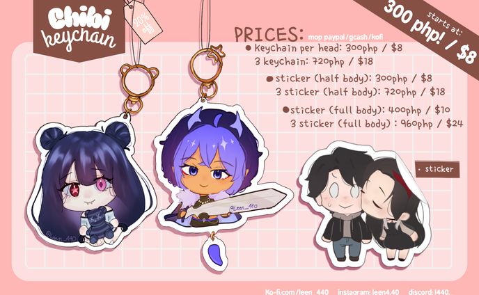 Chibi commission sheet