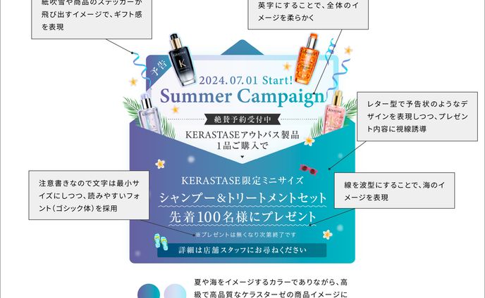 クライアントへの簡易的な説明資料