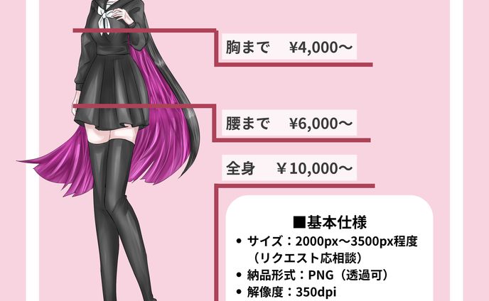 料金表とご案内、キャラクター