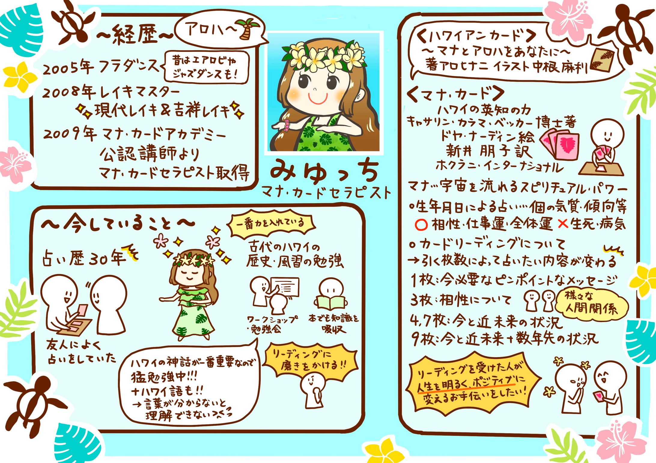 自己紹介シート 8-1