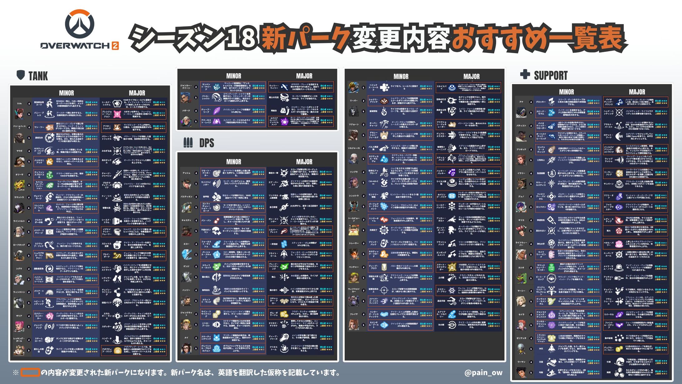Overwatchを題材としたSNS投稿用ビジュアル-1