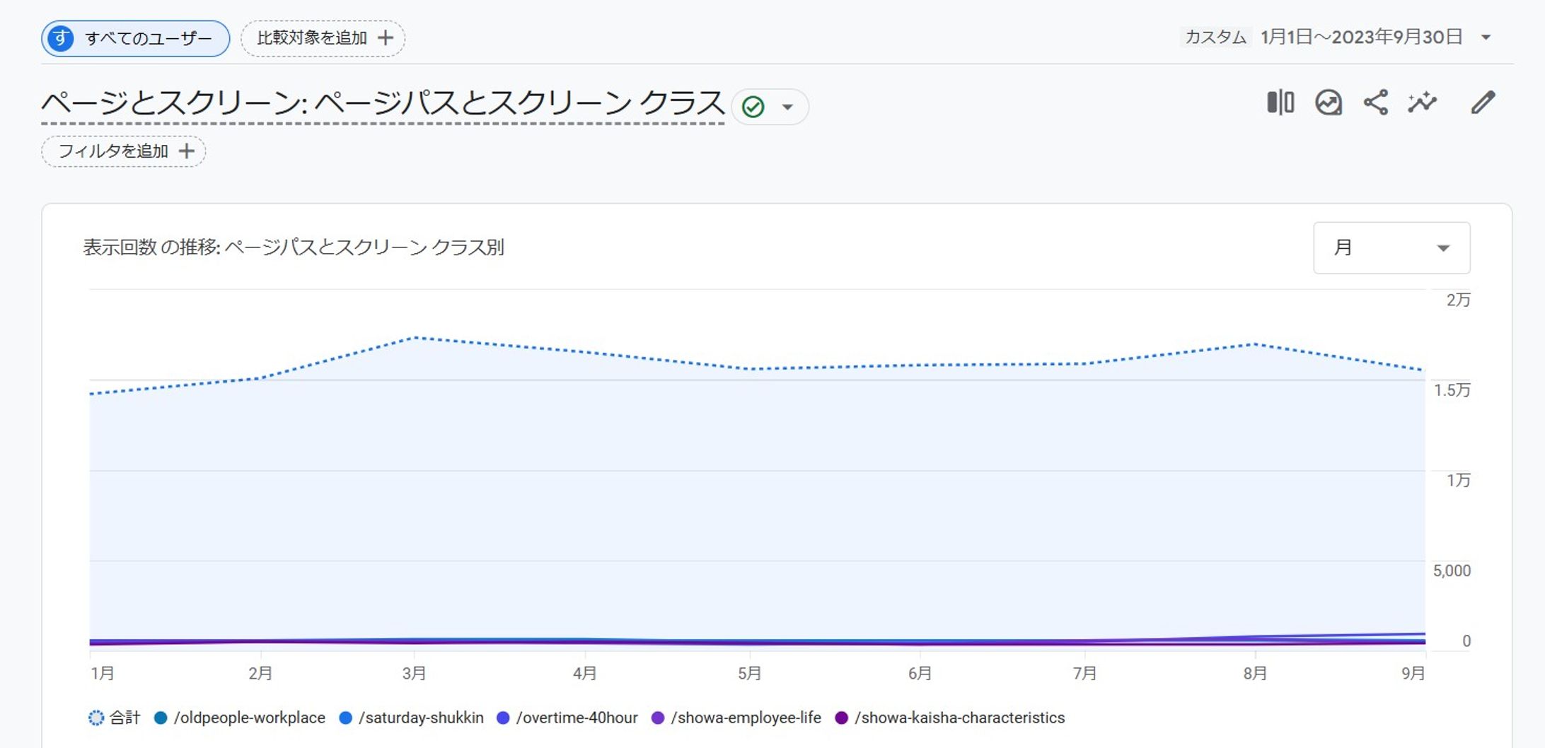 運営ブログスクリーンショット-1