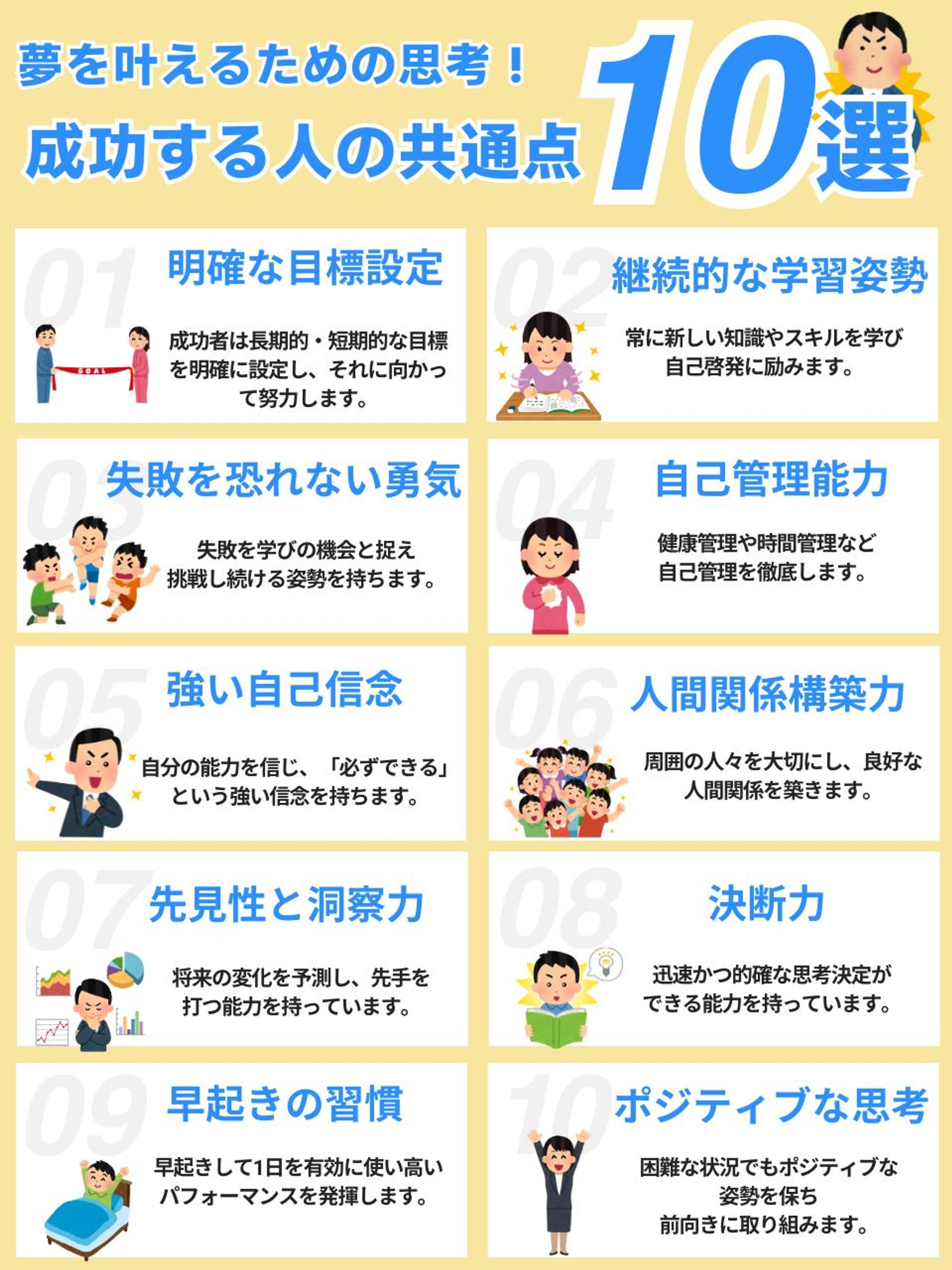 架空：X図解-1