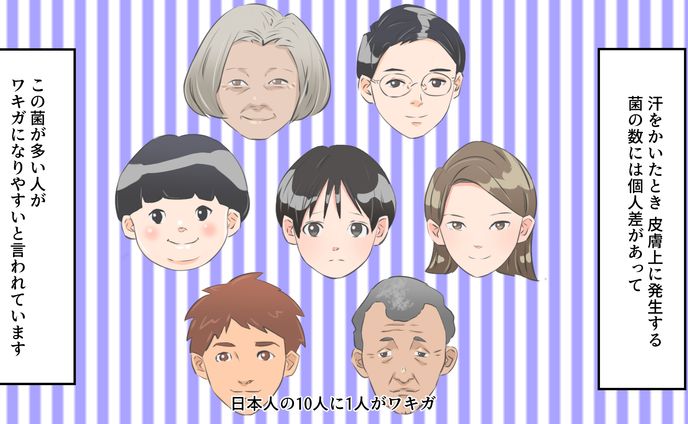 【実案件】漫画LPのイラスト