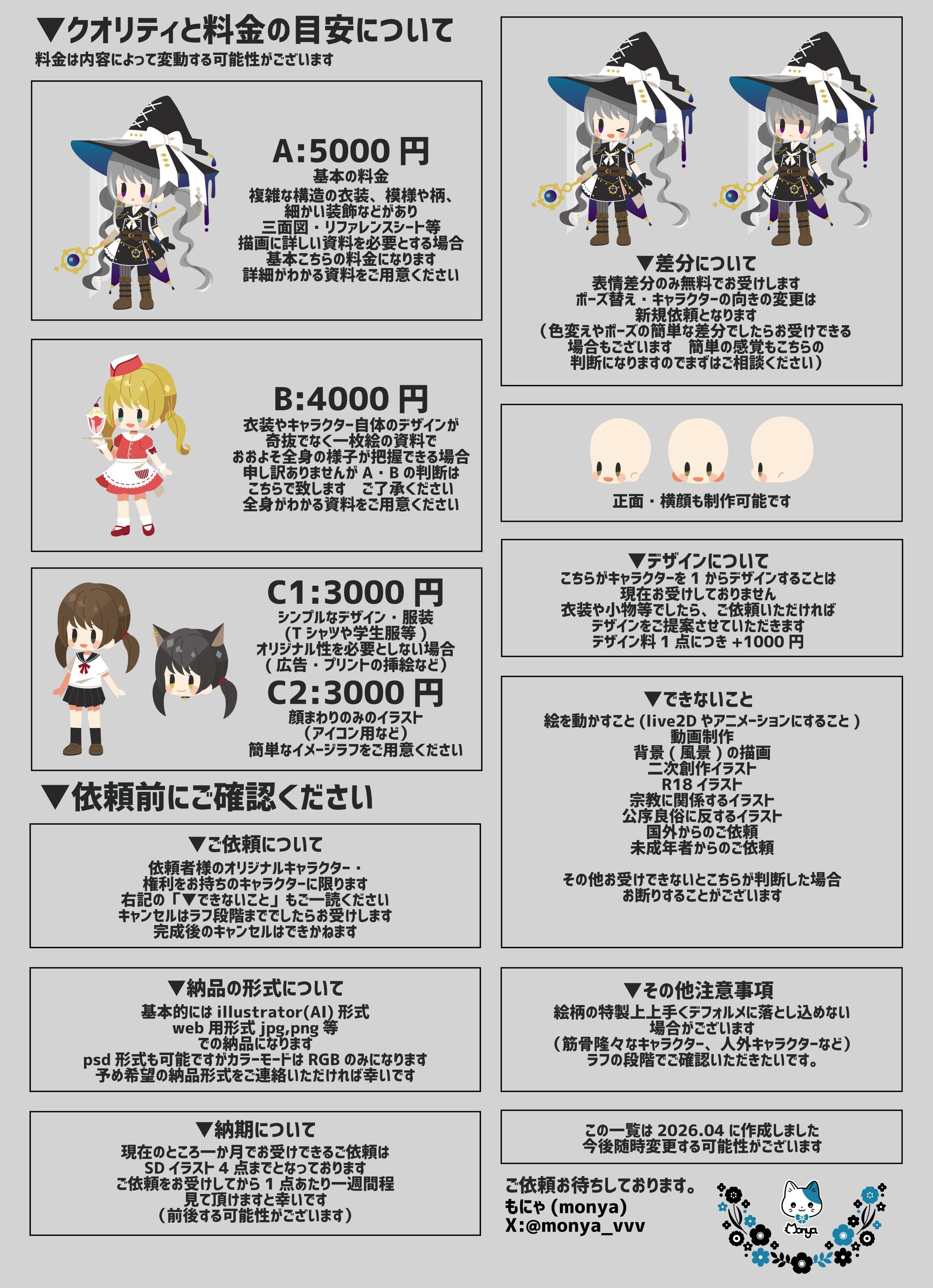 クオリティと料金の目安-1