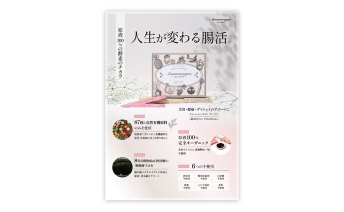 健康食品ポスター
