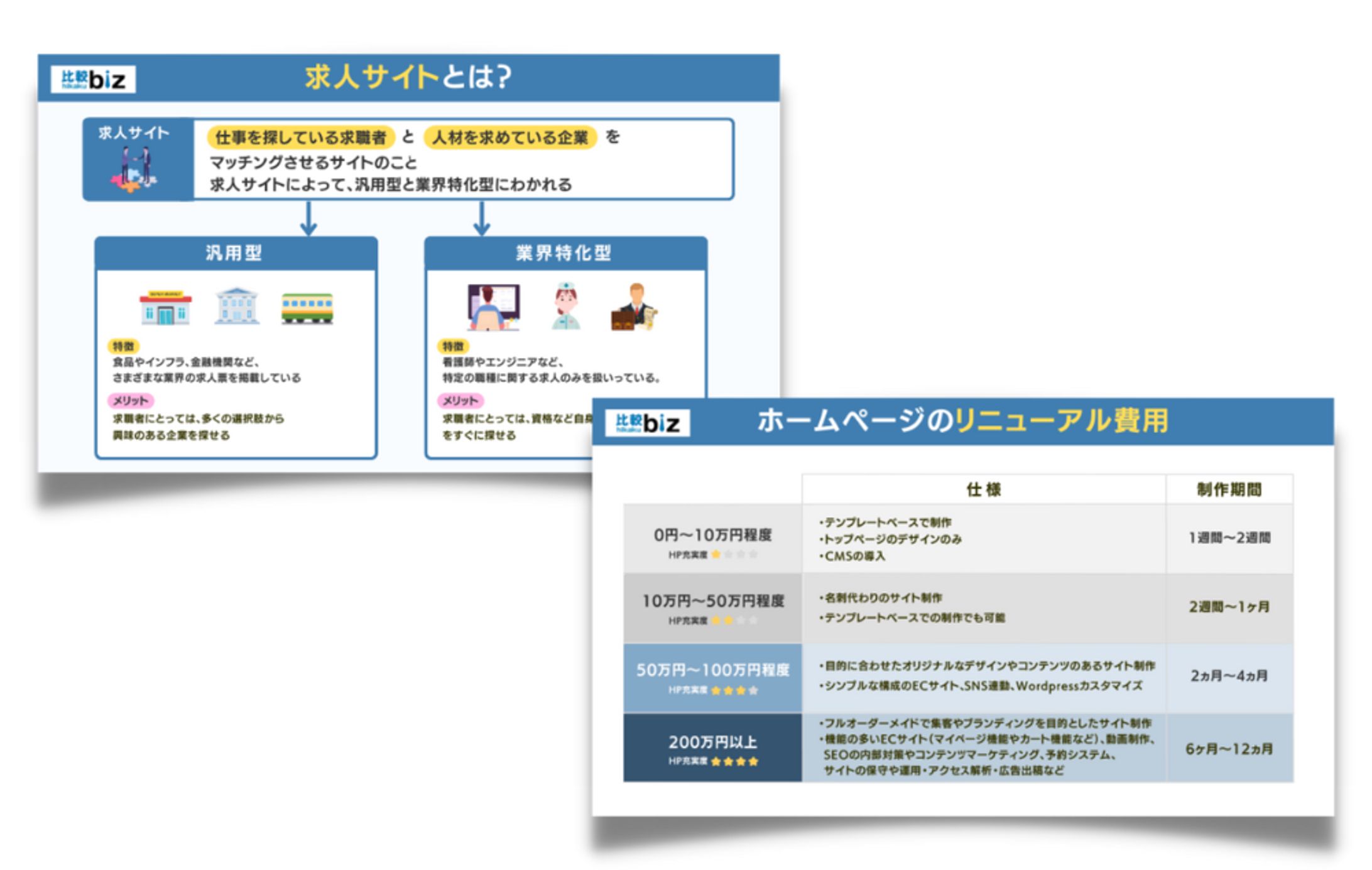 ブログ図解デザイン-1