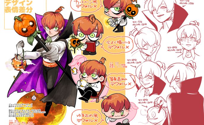キャラクターデフォルメ/表情差分