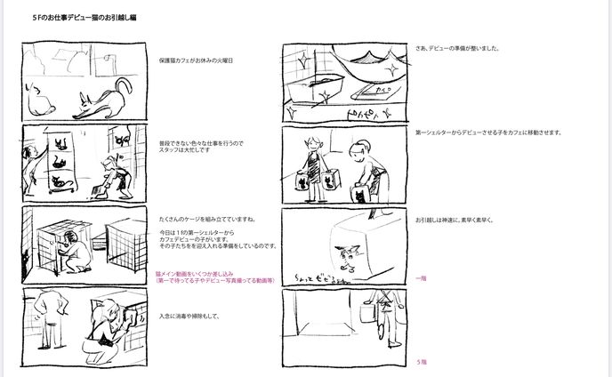ストーリーボード