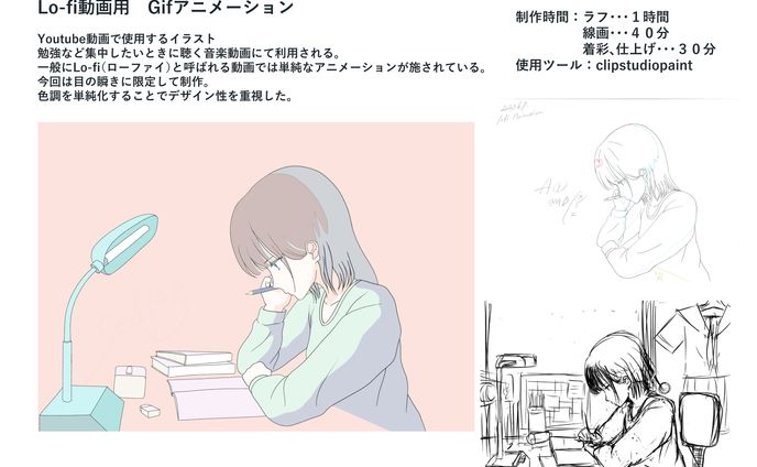 Lo-fiアニメーション