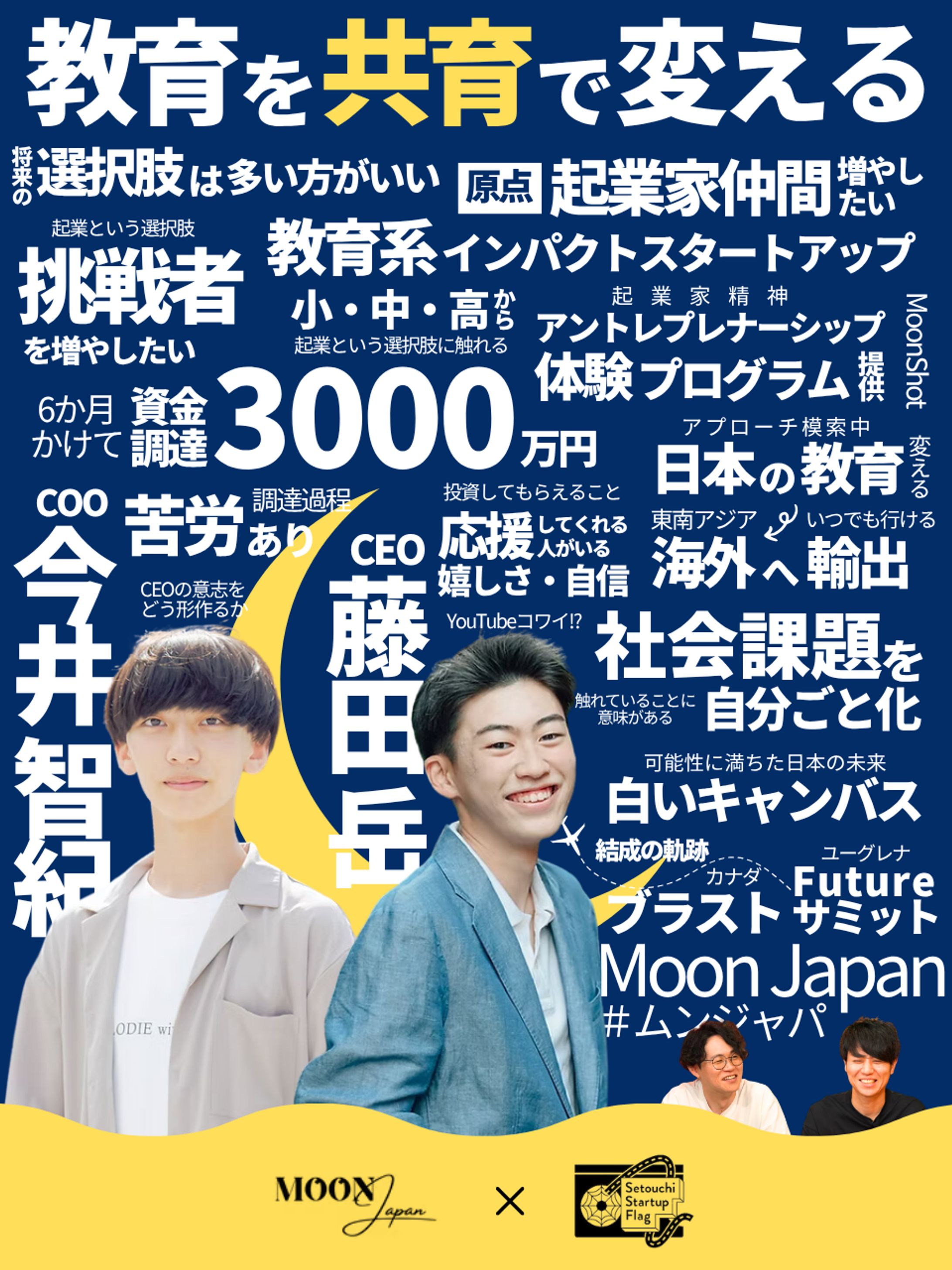 タイポグラフィ-1