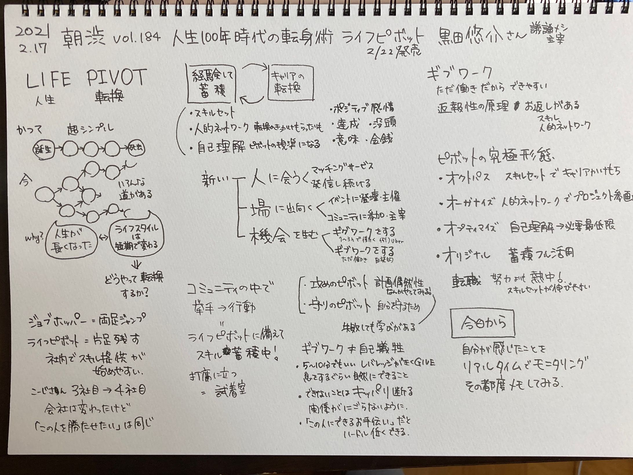 朝渋著者イベント『LIFE PIVOT』黒田悠介さん-1