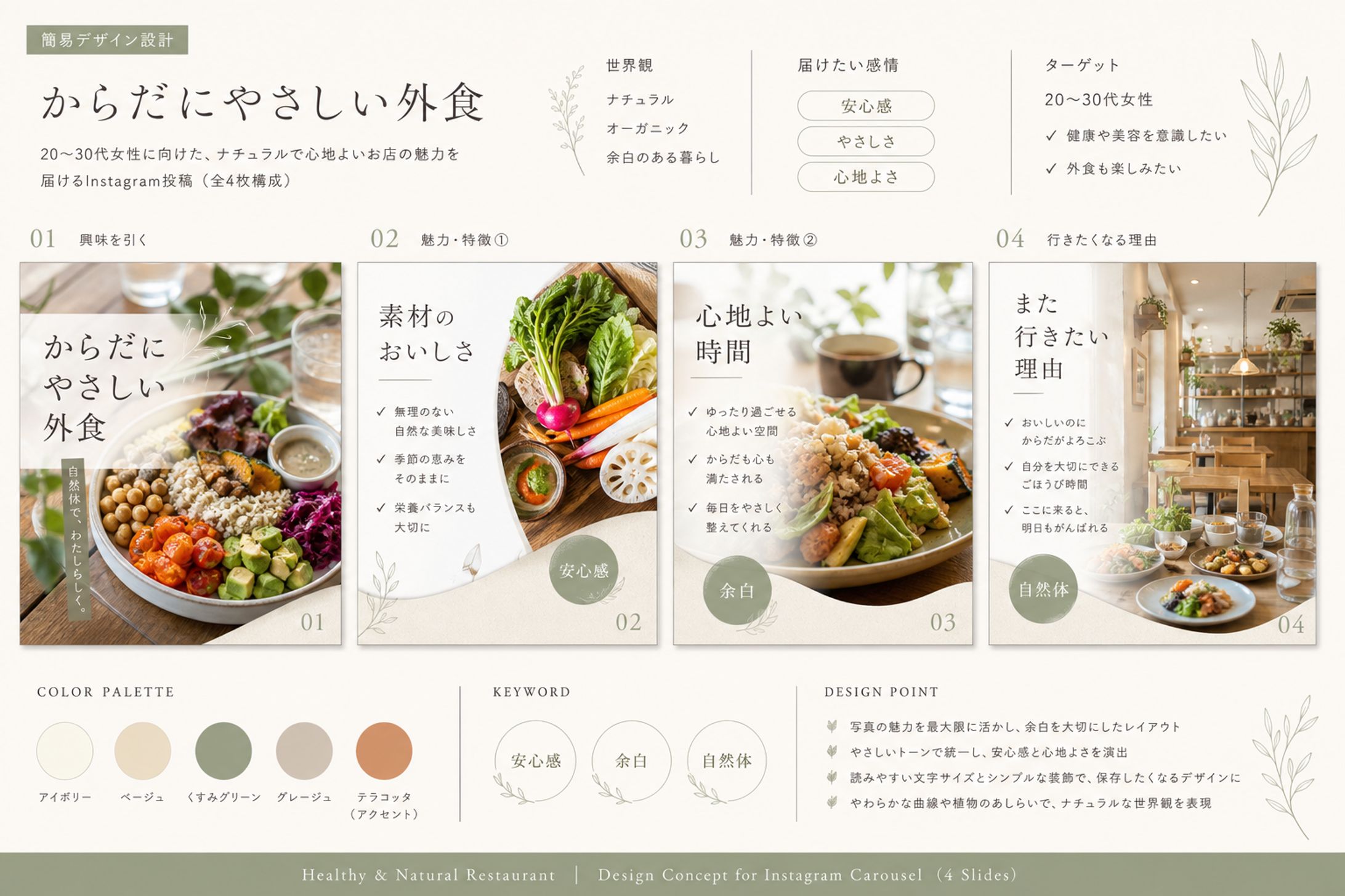 ナチュラル外食投稿 デザイン設計ラフ案-1