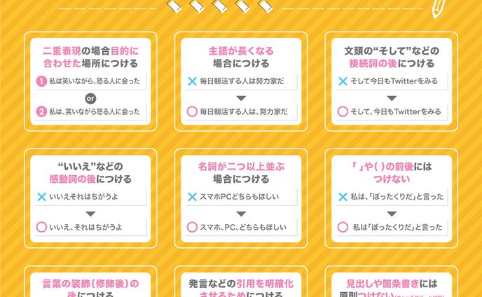【図解】Twitter投稿用｜05