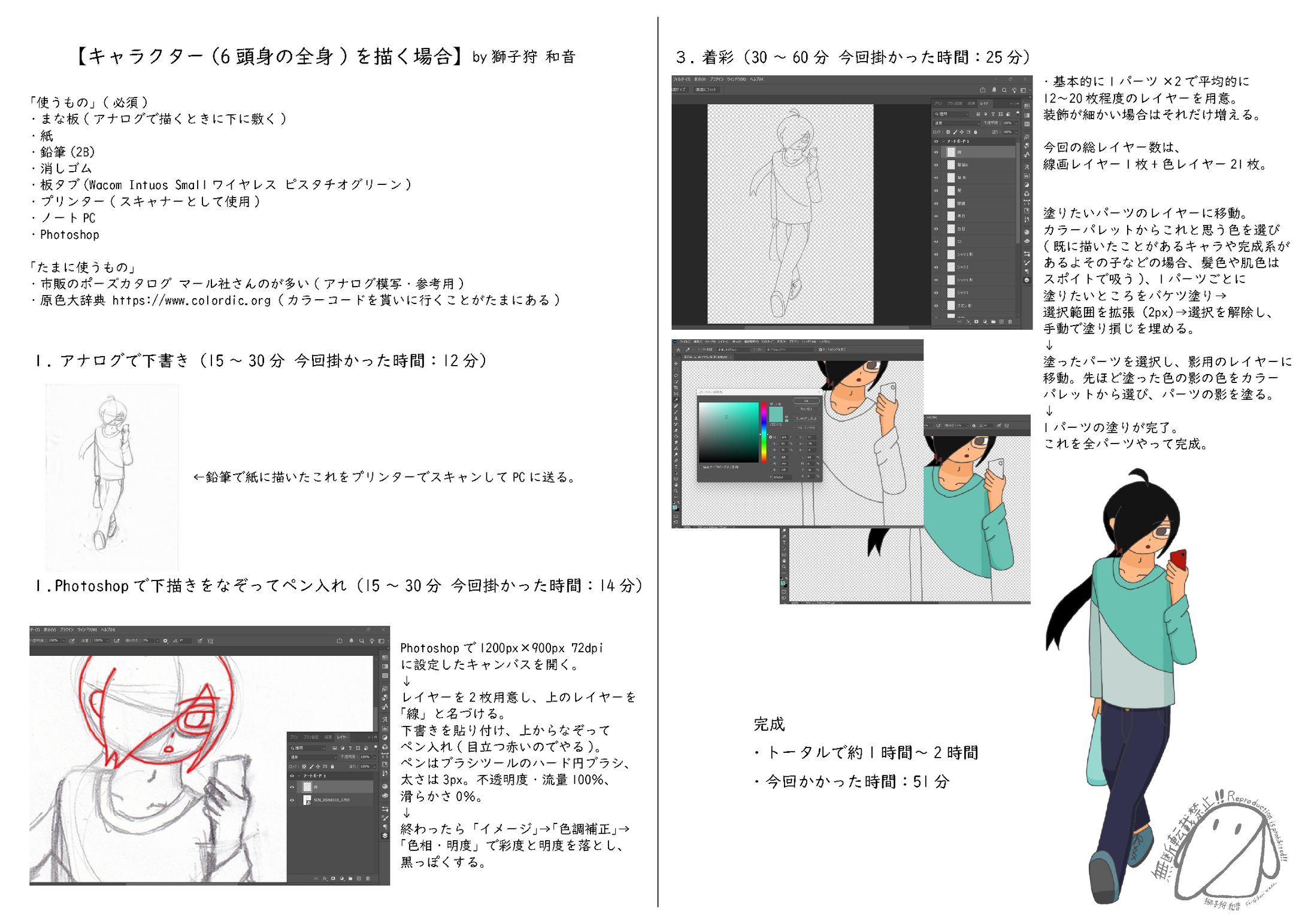 絵を描く時間について 解説-1