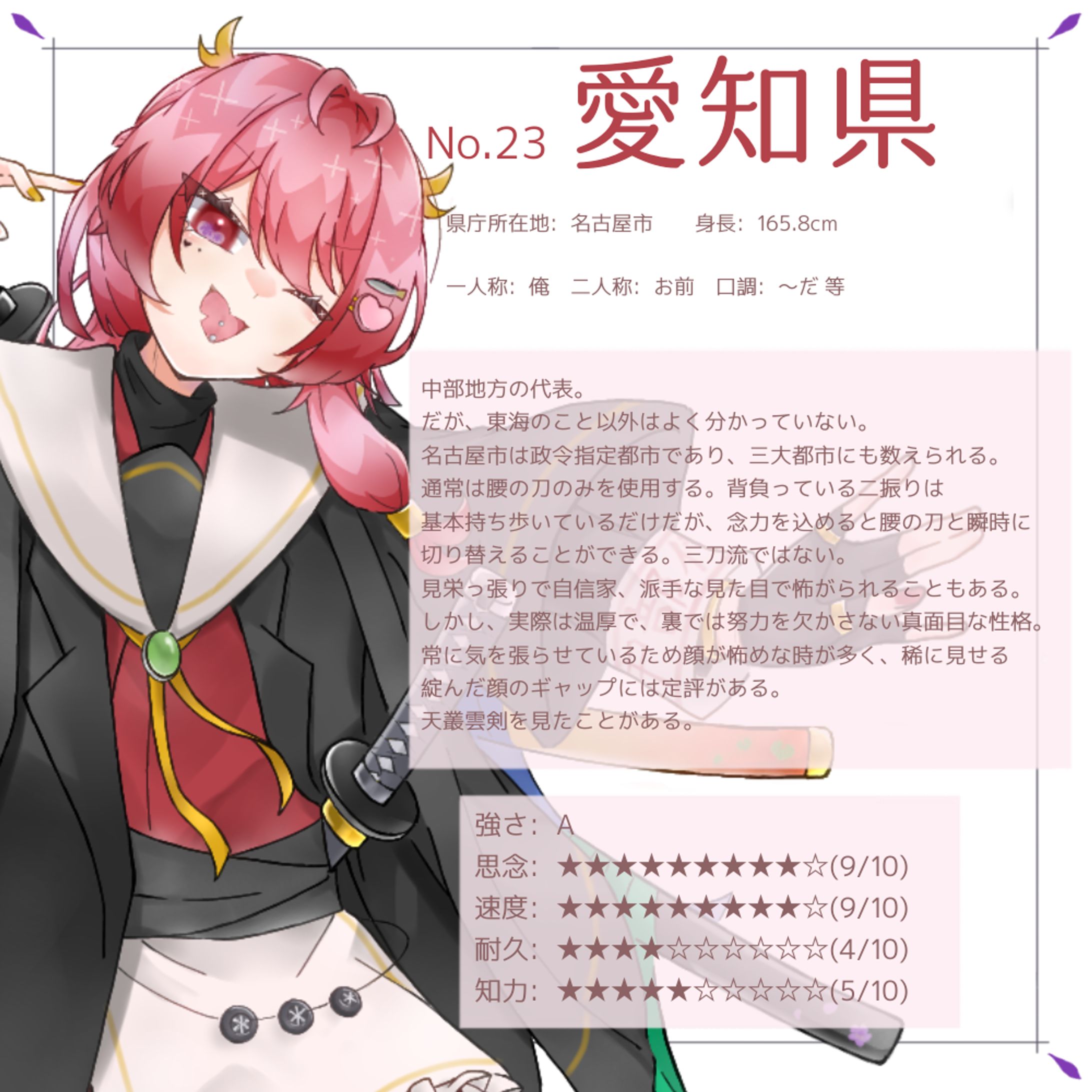No.23 愛知県 キャラ紹介-1