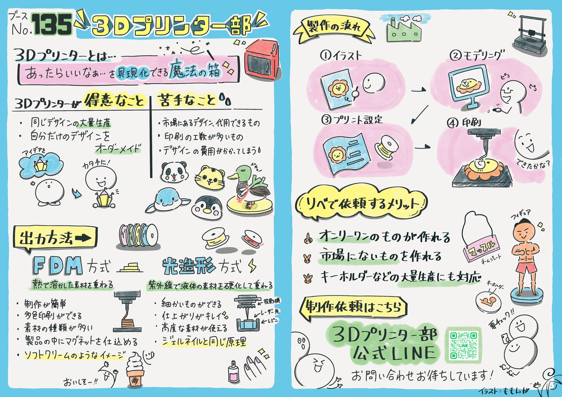 3Dプリンター部 チラシ-1