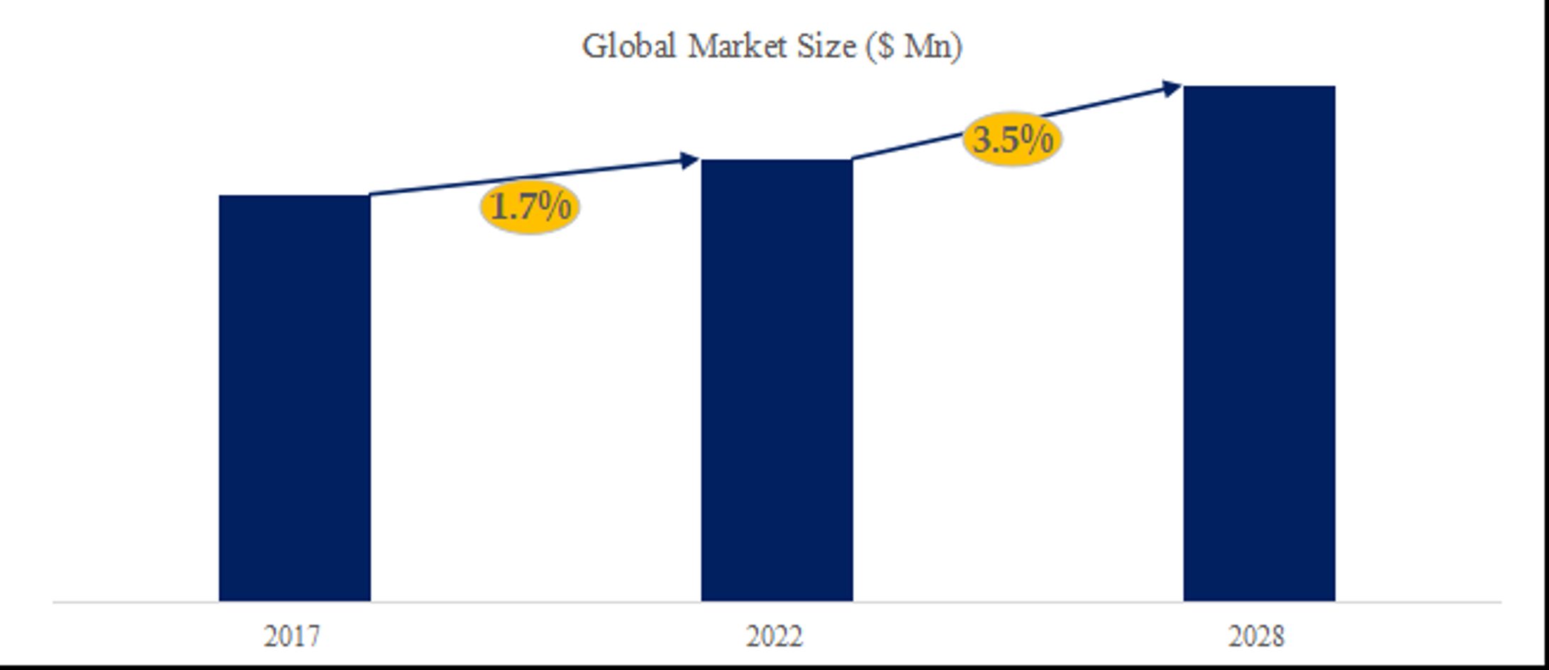 世界高級照明器具市場調査2026：2032年17660百万米ドル規模を展望-1