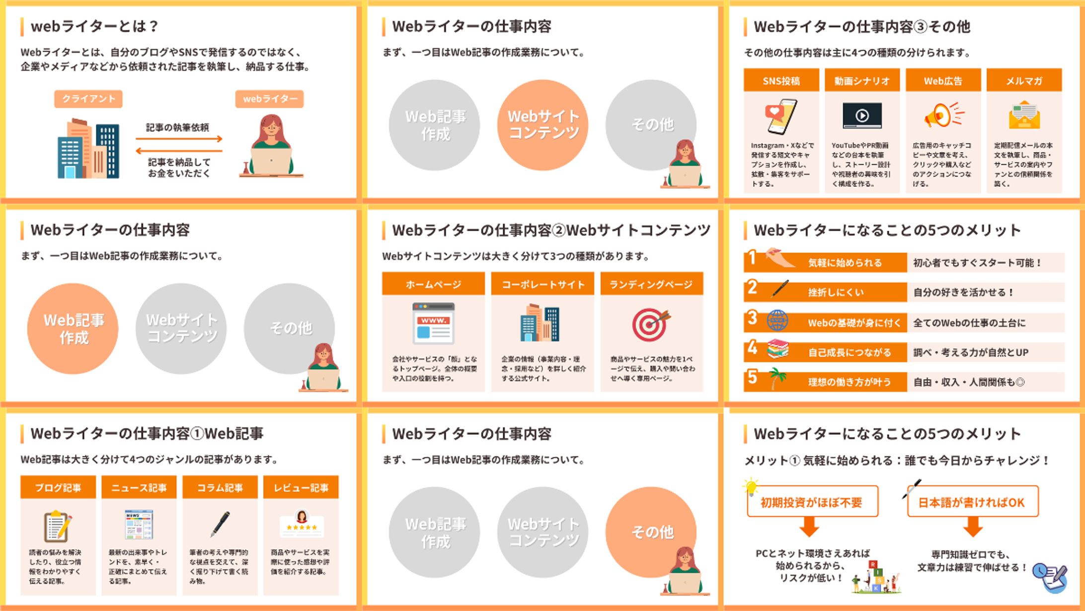 Webライティングセミナー資料作成-1