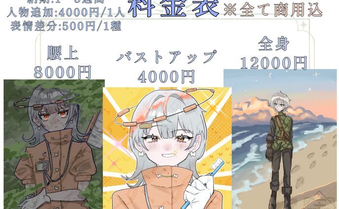 料金表及びご依頼の流れ