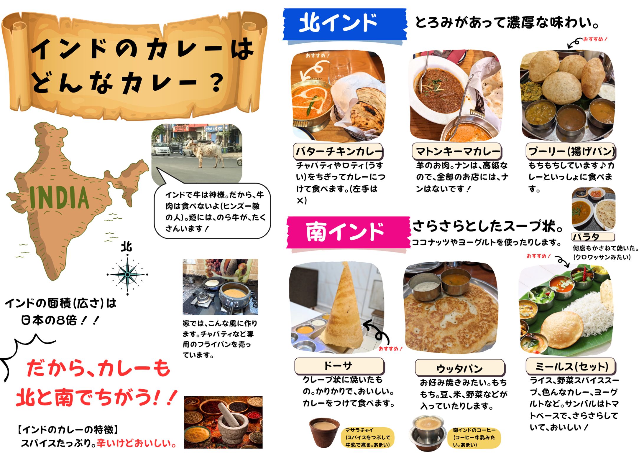 ポスター：インドカレーの紹介(小学生でも分かるよう)-1