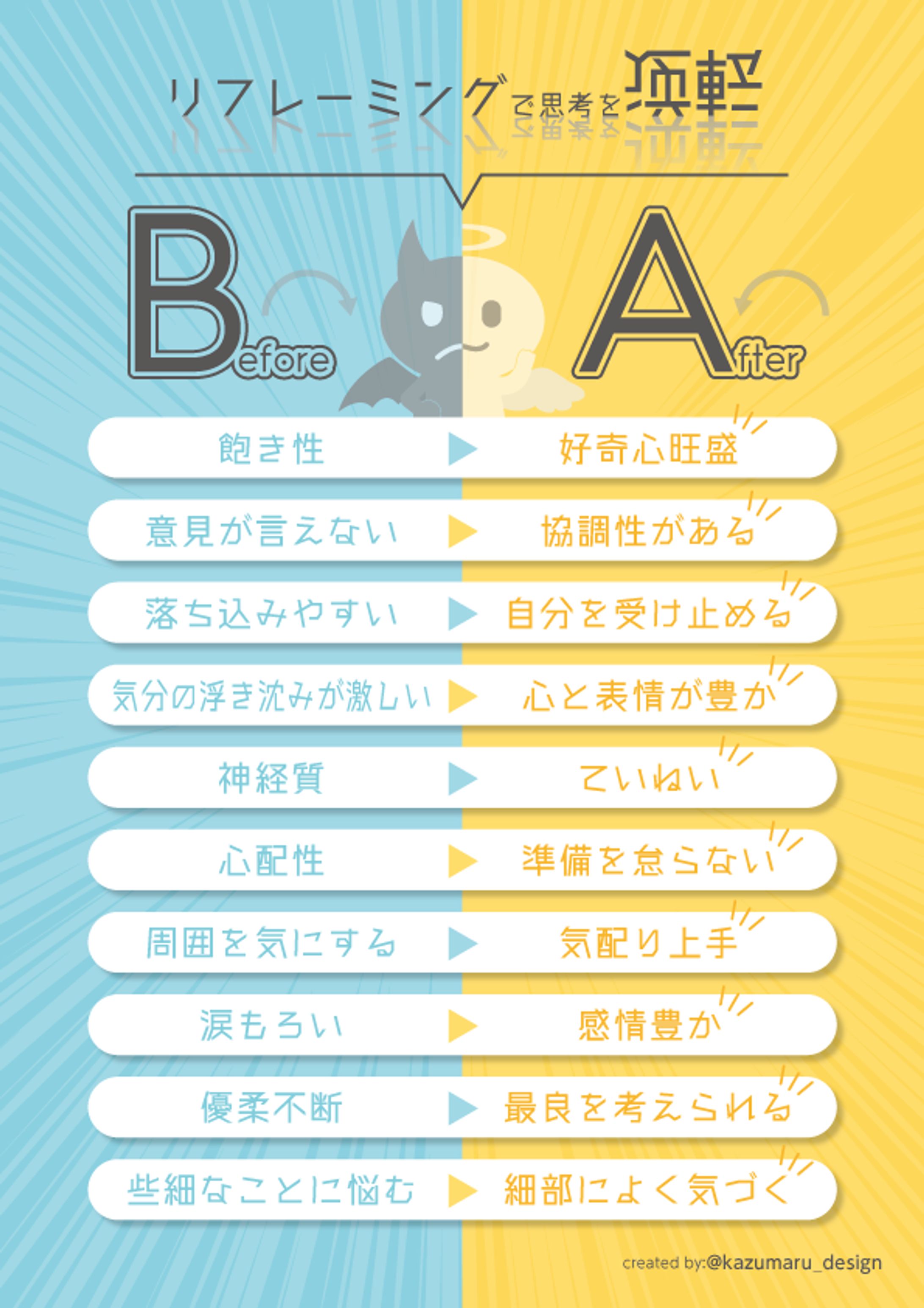 【図解】Twitter投稿用｜19-1