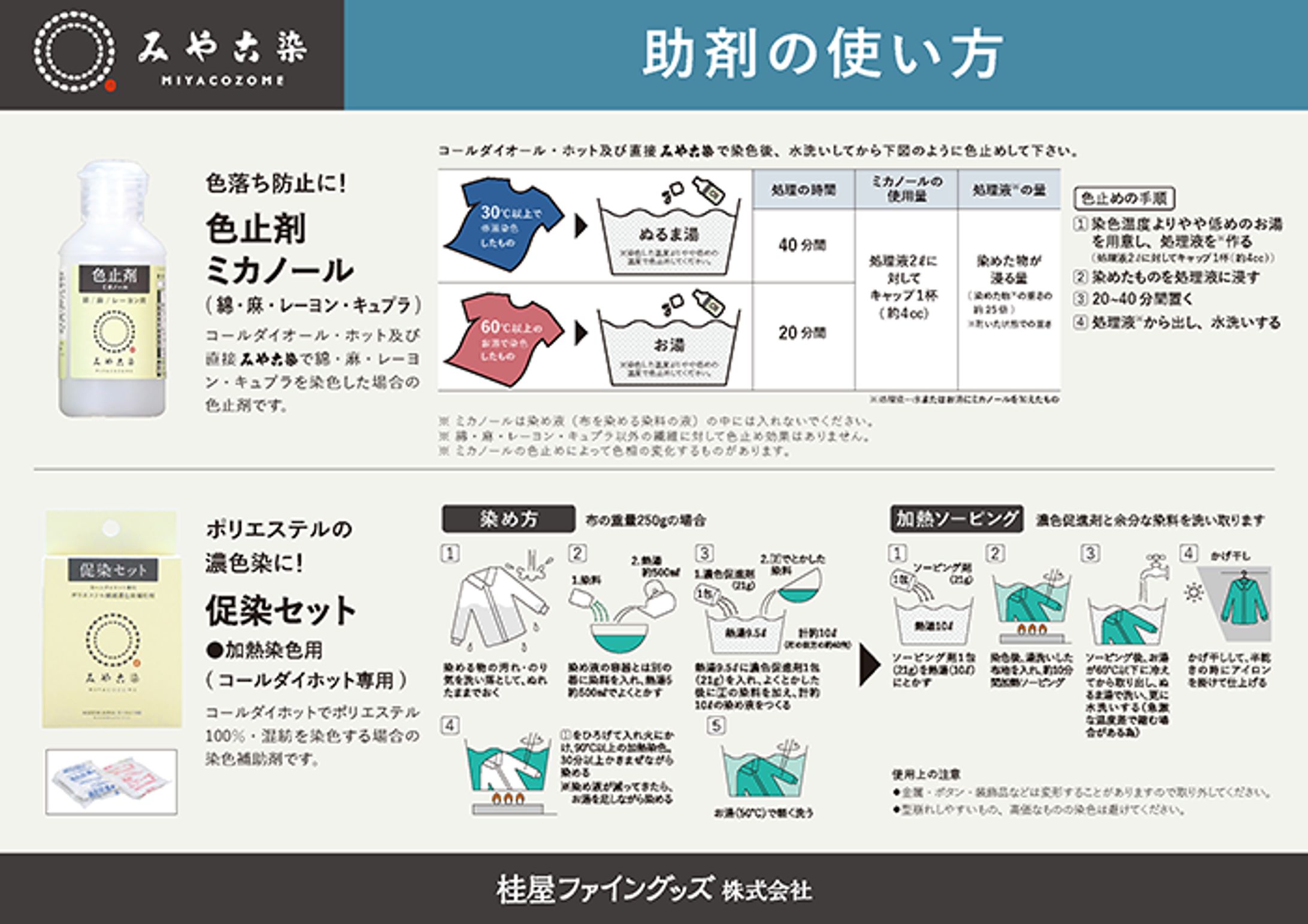 桂屋ファイングッズ株式会社：商品の使用法パネル（店頭掲示用）-1