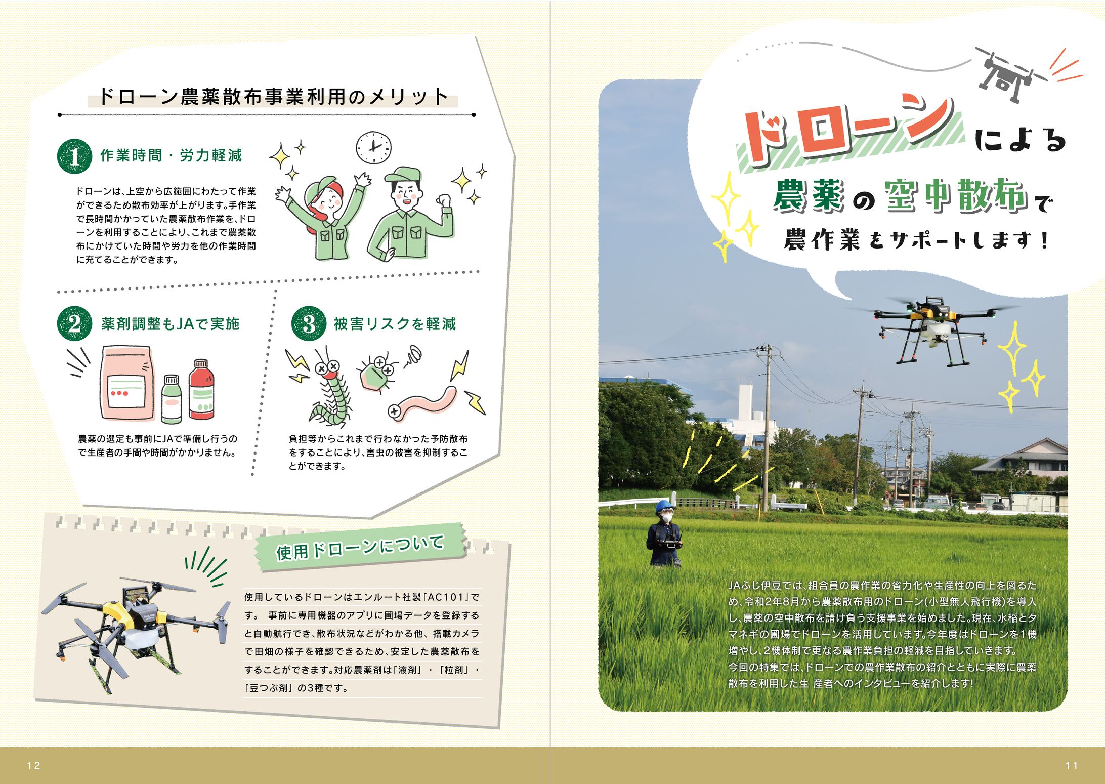 広報誌 誌面デザイン-1