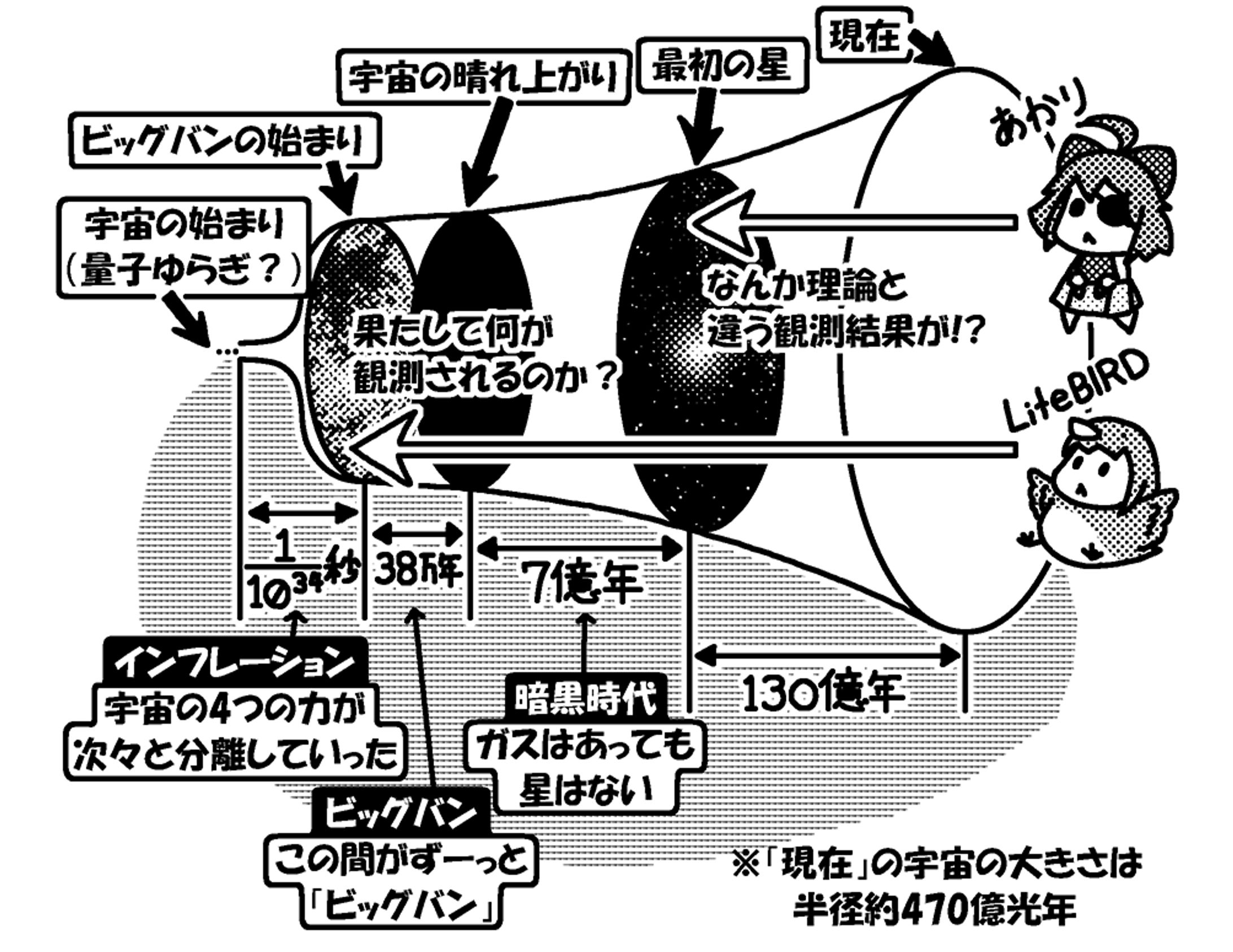 宇宙開発関連イラスト-1