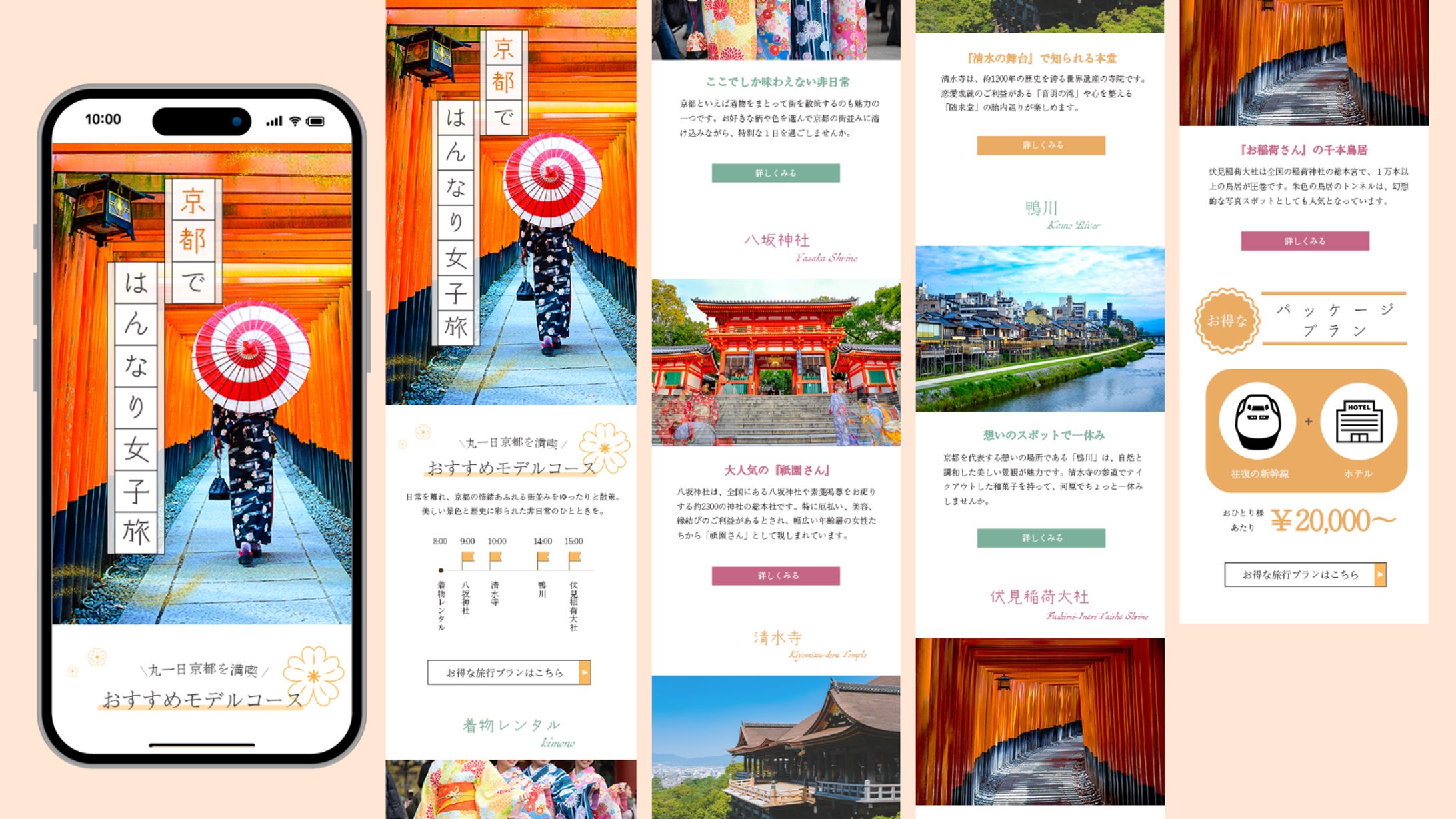 京都はんなり旅行　LP-1