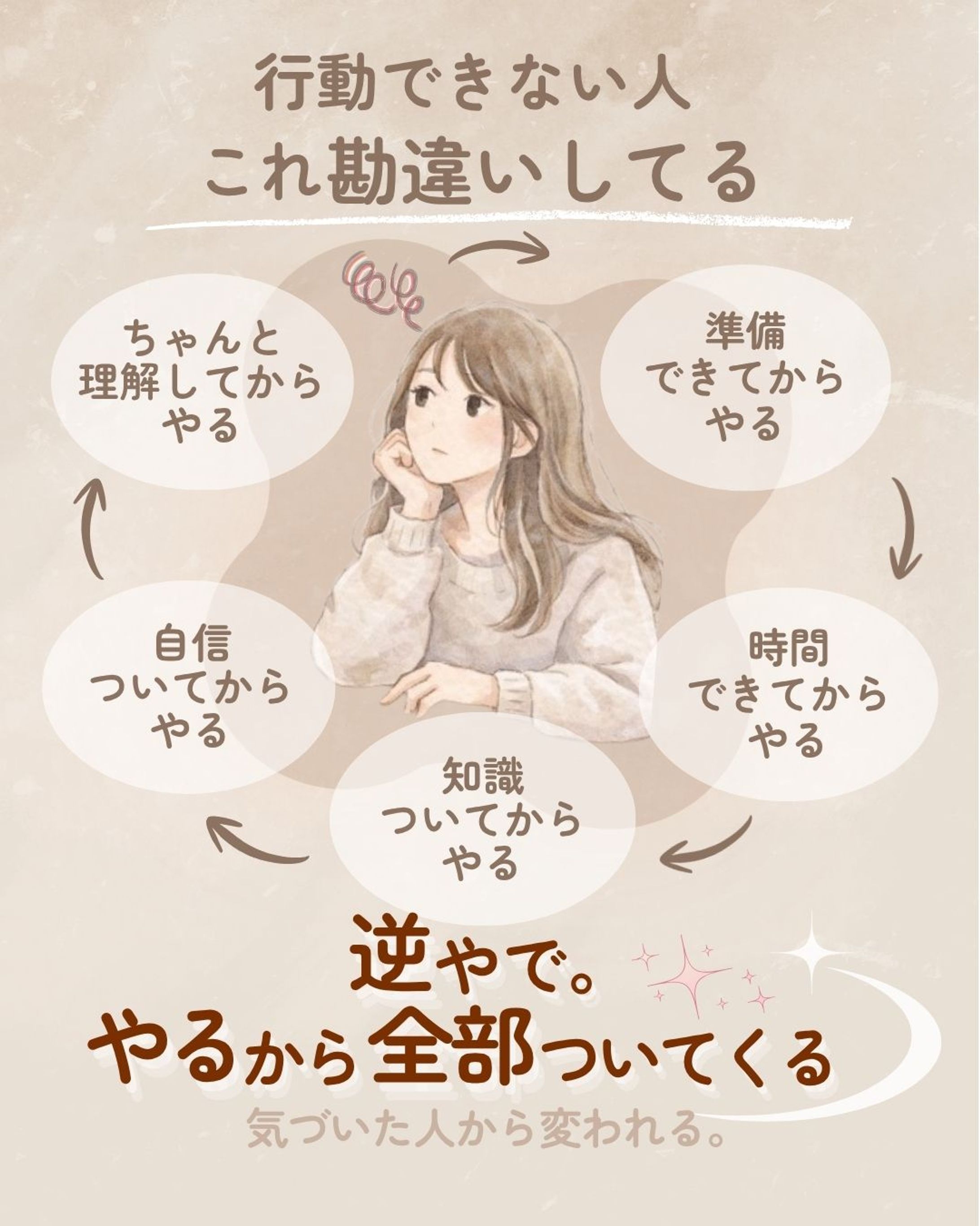 SNS投稿図解・マインド系-1